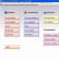 Programa de Gesti�n de SAT - Verial