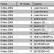 Programa de Gesti�n de Centros de Formaci�n - CEA Ordenadores