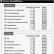 software-para-la-gestion-de-flotas-solbyte-servicios-informaticos-avisos-predefinidos