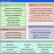 Programa de Gesti�n de Camping - Verial