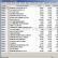 Programa de Gesti�n de Empresas Comerciales y Productivas - gsBase