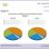 software-integral-para-caterings-de-comedores-escolares-load-servicos-informaticos-zona-ente-publico
