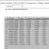 Programa de Gesti�n de M�dicos Endocrinos y Cl�nicas Endocrinas - CEA Ordenadores