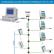 Programa para Control de Presencia, Accesos, y Producci�n - AM System