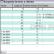 Programa de Gesti�n de de Carpinter�as, Cerrajer�as y Cristaler�as - CEA Ordenadores