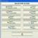 Programa de Gesti�n de Hotel y Cadenas de Hoteles - gsBase